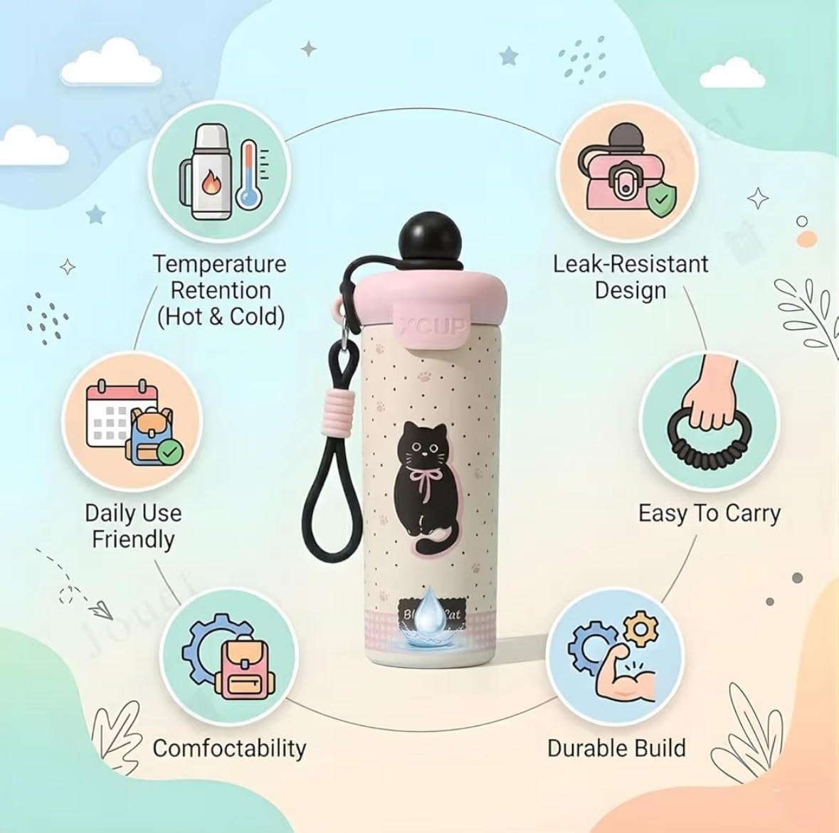 Cute Insulated Leakproof Aesthetic Sipper Bottle 500ml