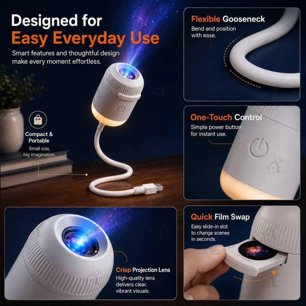 2-in-1 Galaxy Projector Night Light with 3 Sliding Projection Films, USB Starry Sky Lamp, Adjustable Brightness 360° Rotating Design and USB Power for Car and Bedroom Decoration for Adults and Kids