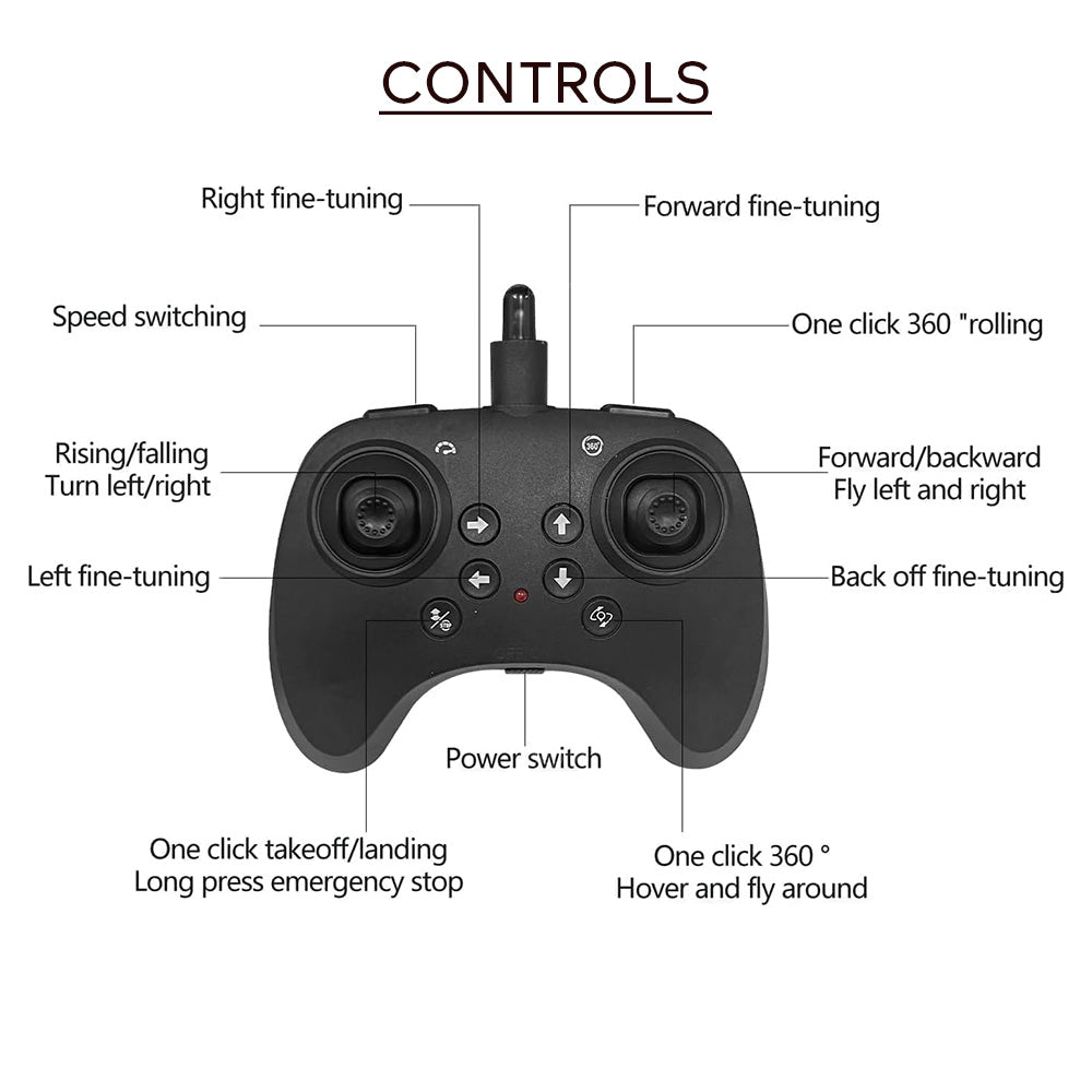 Flyway 2in1 RC Jet and Mini Quadcopter 360° Flip Stunt, Easy-to-Fly Remote Control Plane for Kids